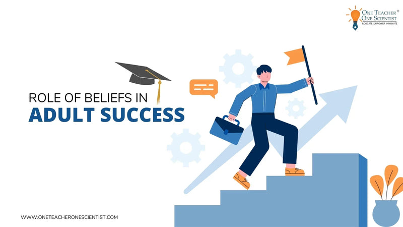 Role of Beliefs in Adult Success