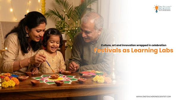 Festivals as Learning Labs