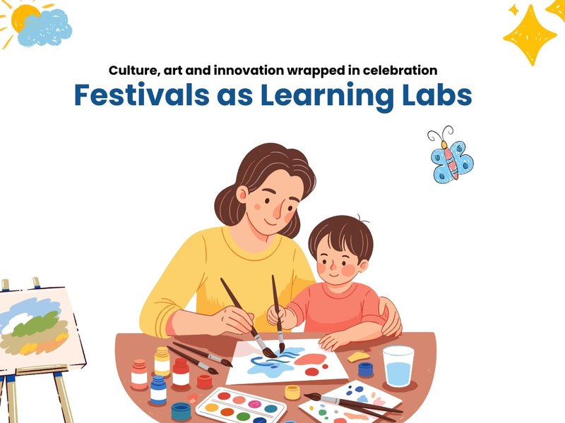 Festivals as Learning Labs
