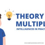 Intelligence Theory in Practice